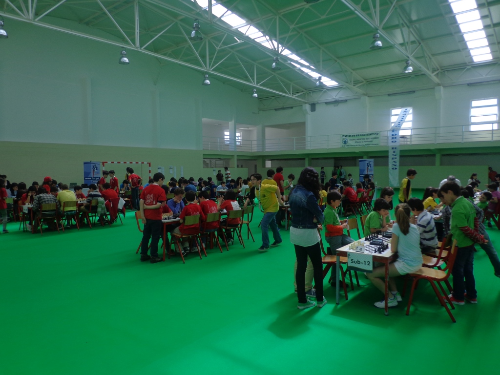 not cnjovens sr eq site